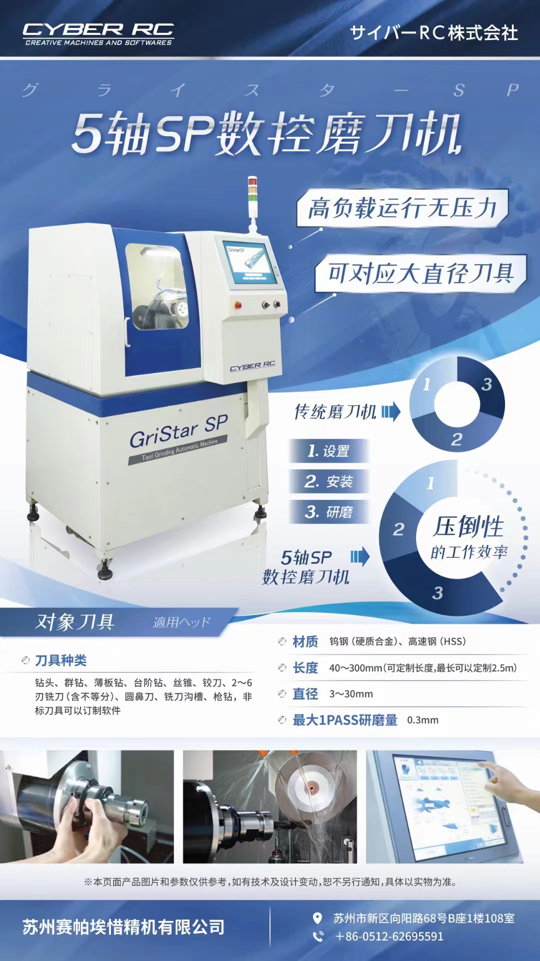 5軸sp數控磨刀機